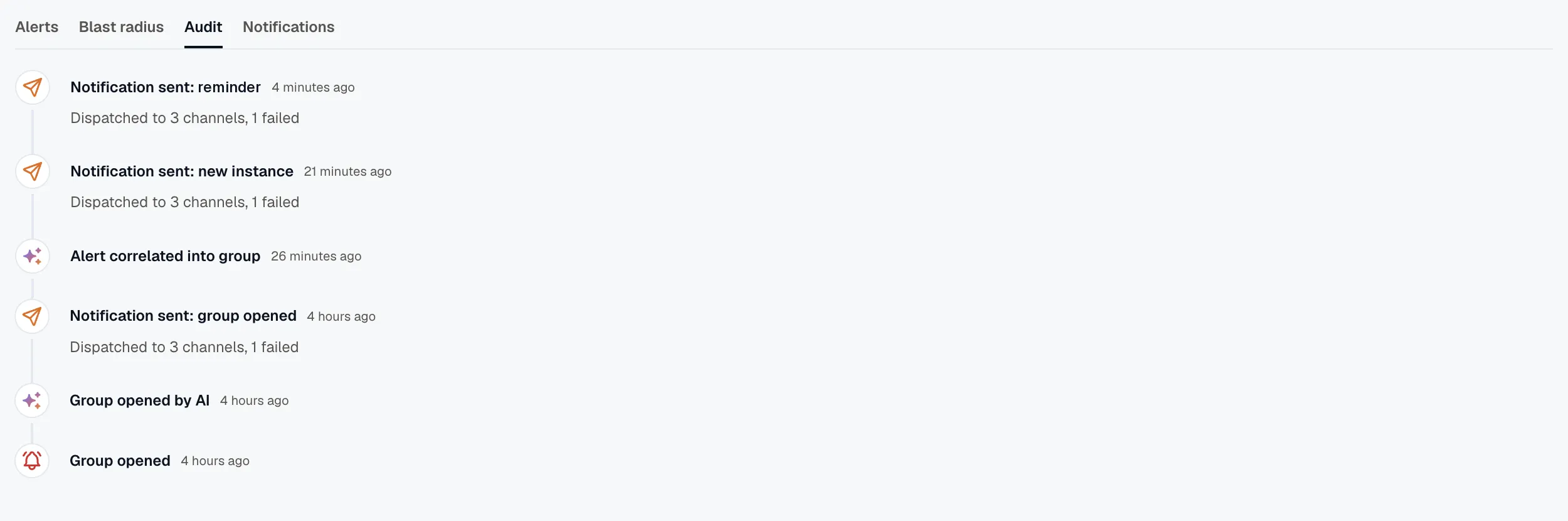 Reminder on an alert group Audit tab