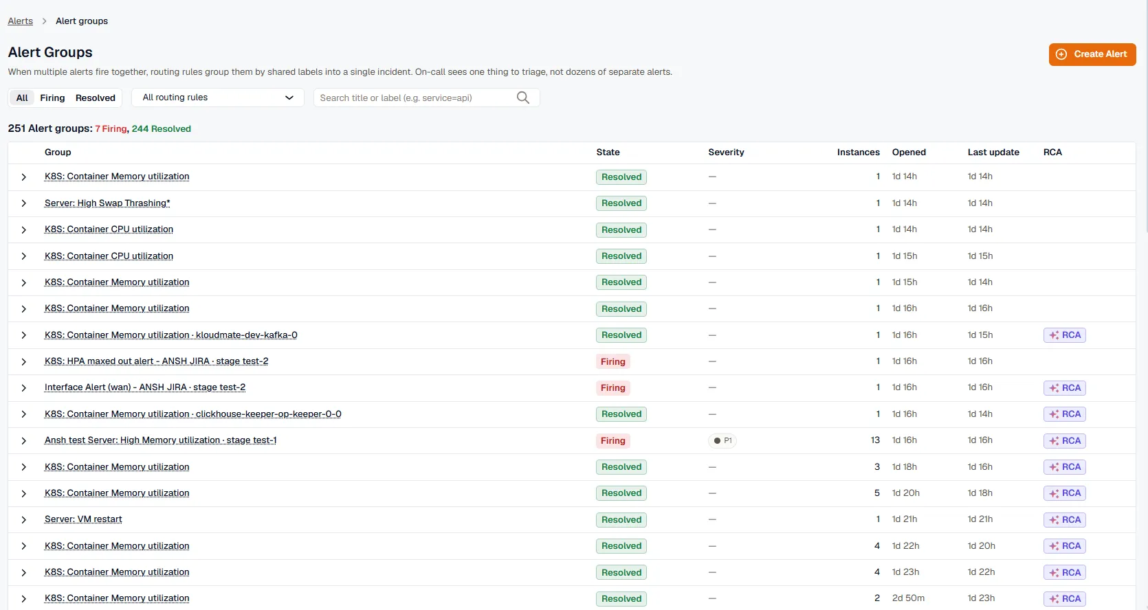 Alert Groups list