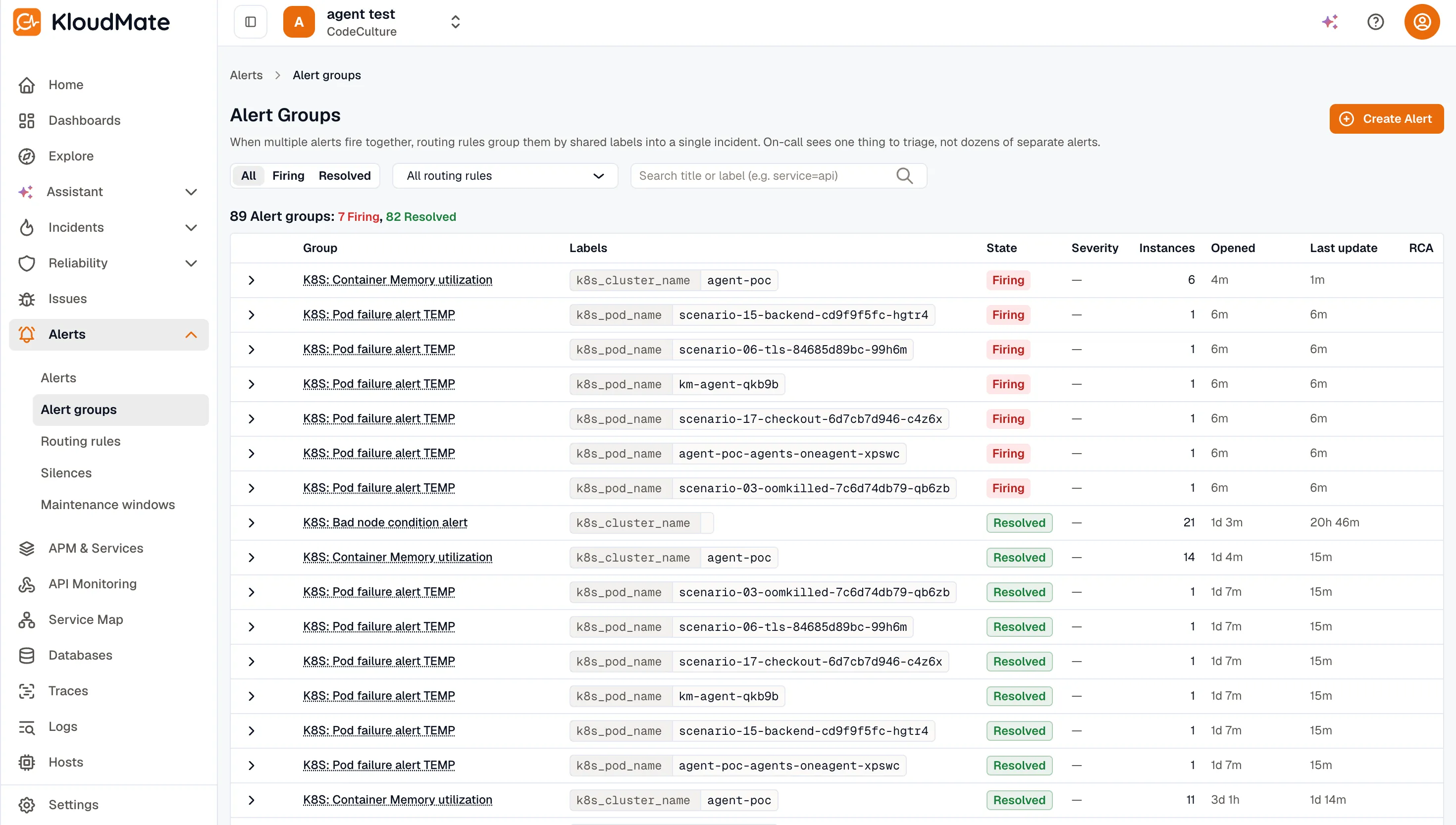 Alert Groups list