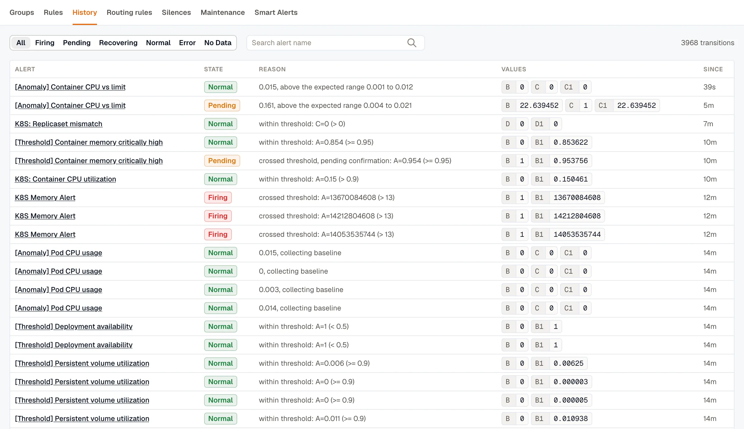 Alert history tab