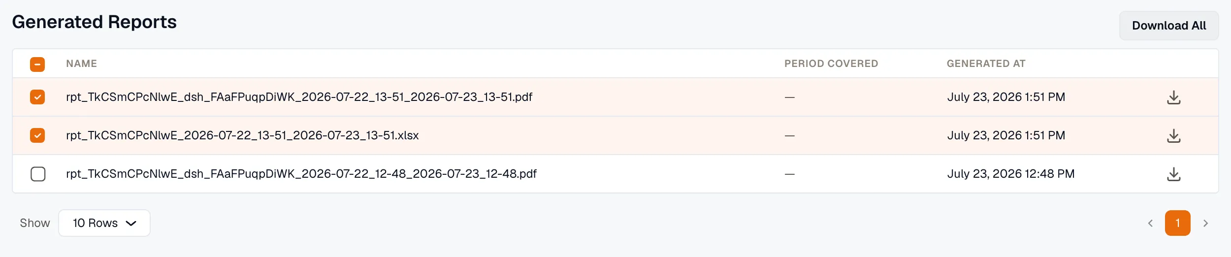 Generated Reports list for a Dashboards report, with a Period Covered column for each file