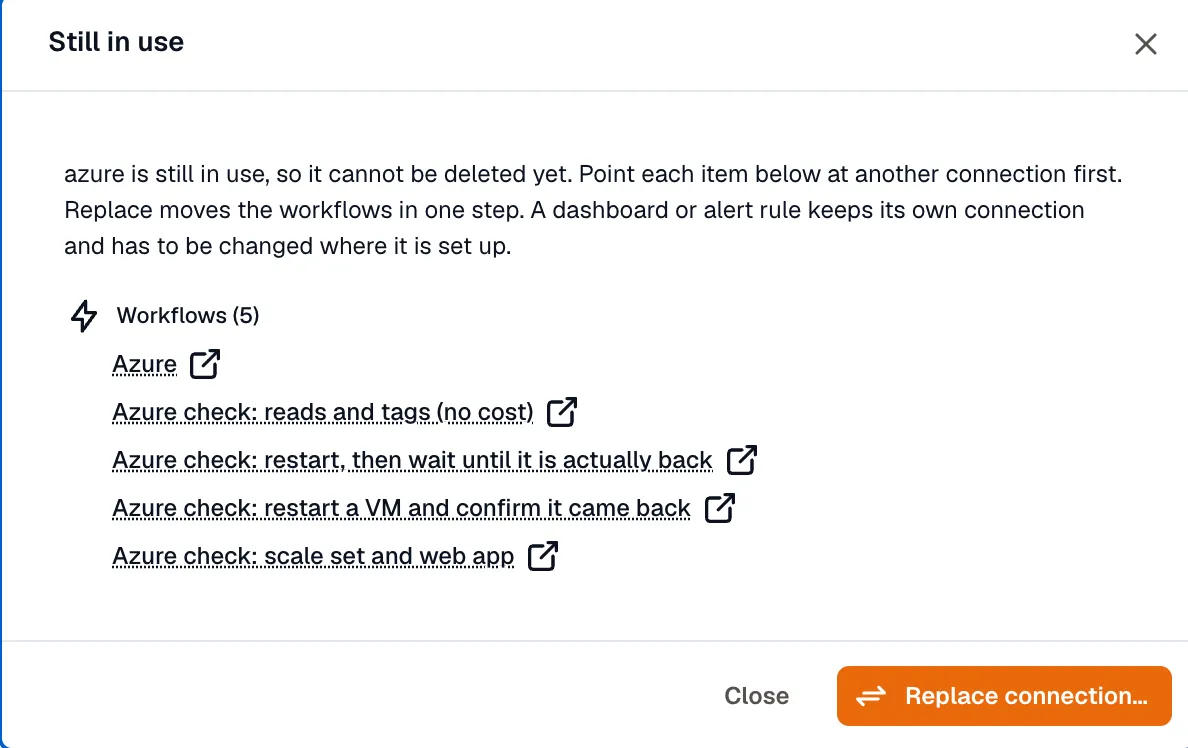 The Still in use dialog, listing the five workflows bound to an Azure connection, with a Replace connection action
