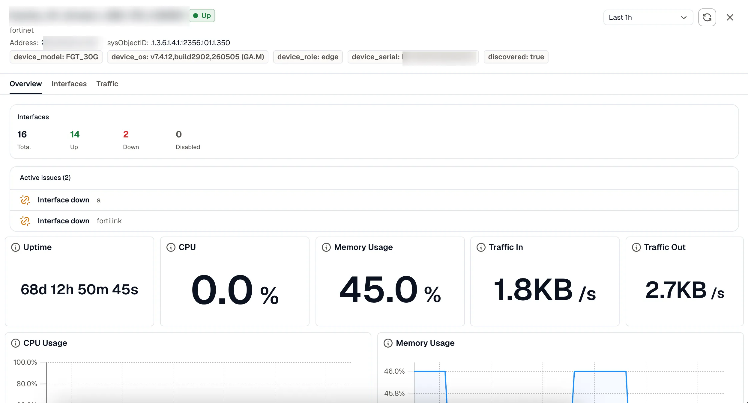 The device drawer Overview tab: an interfaces up/down/disabled summary, an active-issues list, and stat tiles for uptime, CPU, memory, and traffic