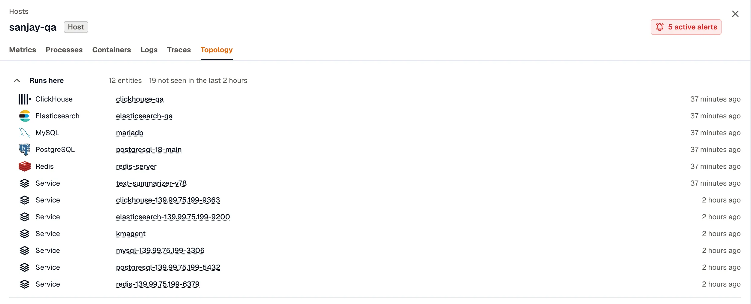 The Topology tab of a host, listing the databases and services that run on it