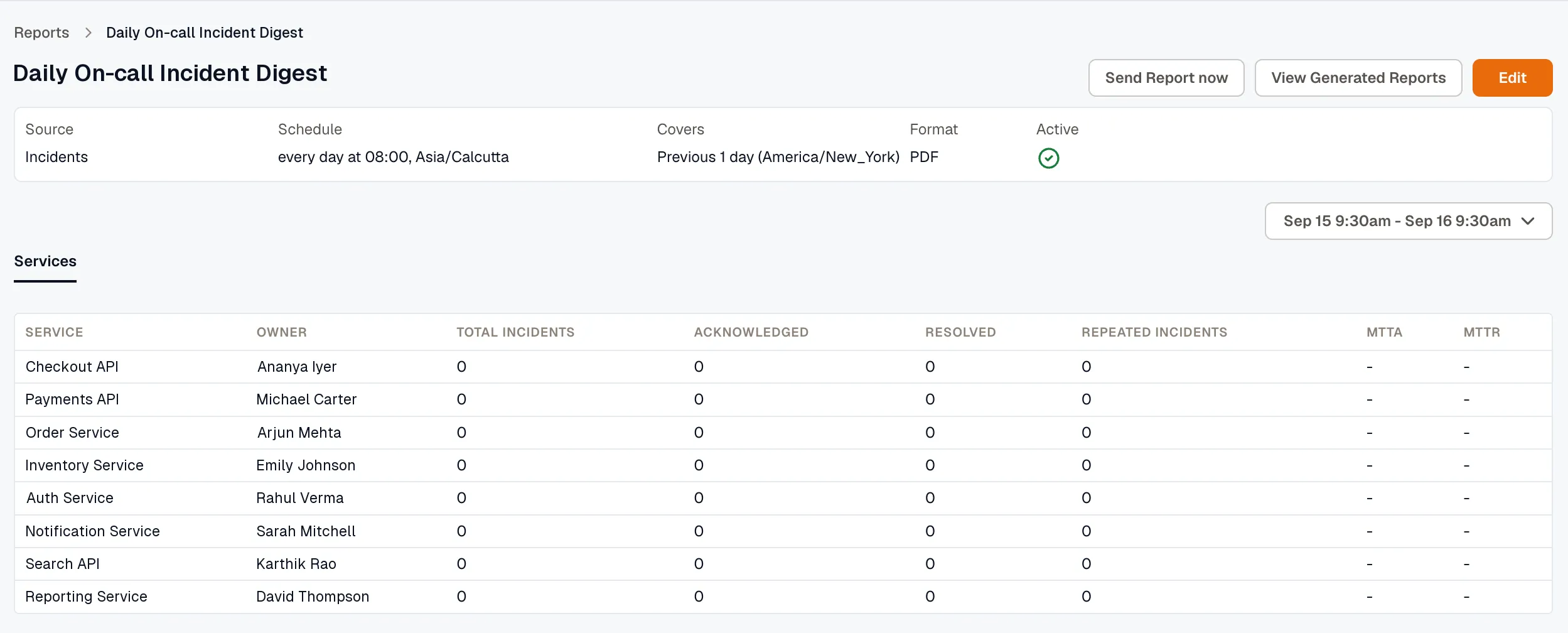 Services tab of an Incident report with the Covers period in the header, and incident counts, MTTA, and MTTR for each service