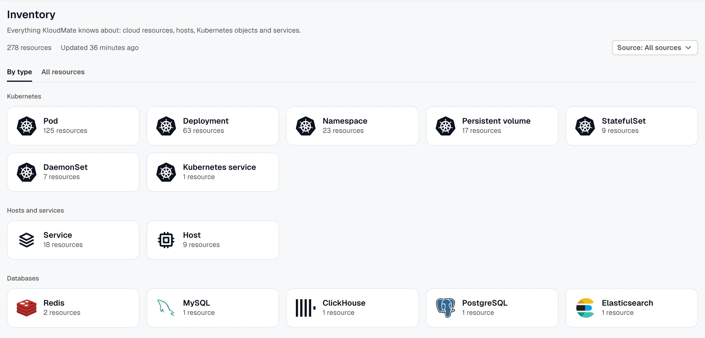 The By type tab of Inventory, with cards for Kubernetes, Hosts and services, and Databases resource types