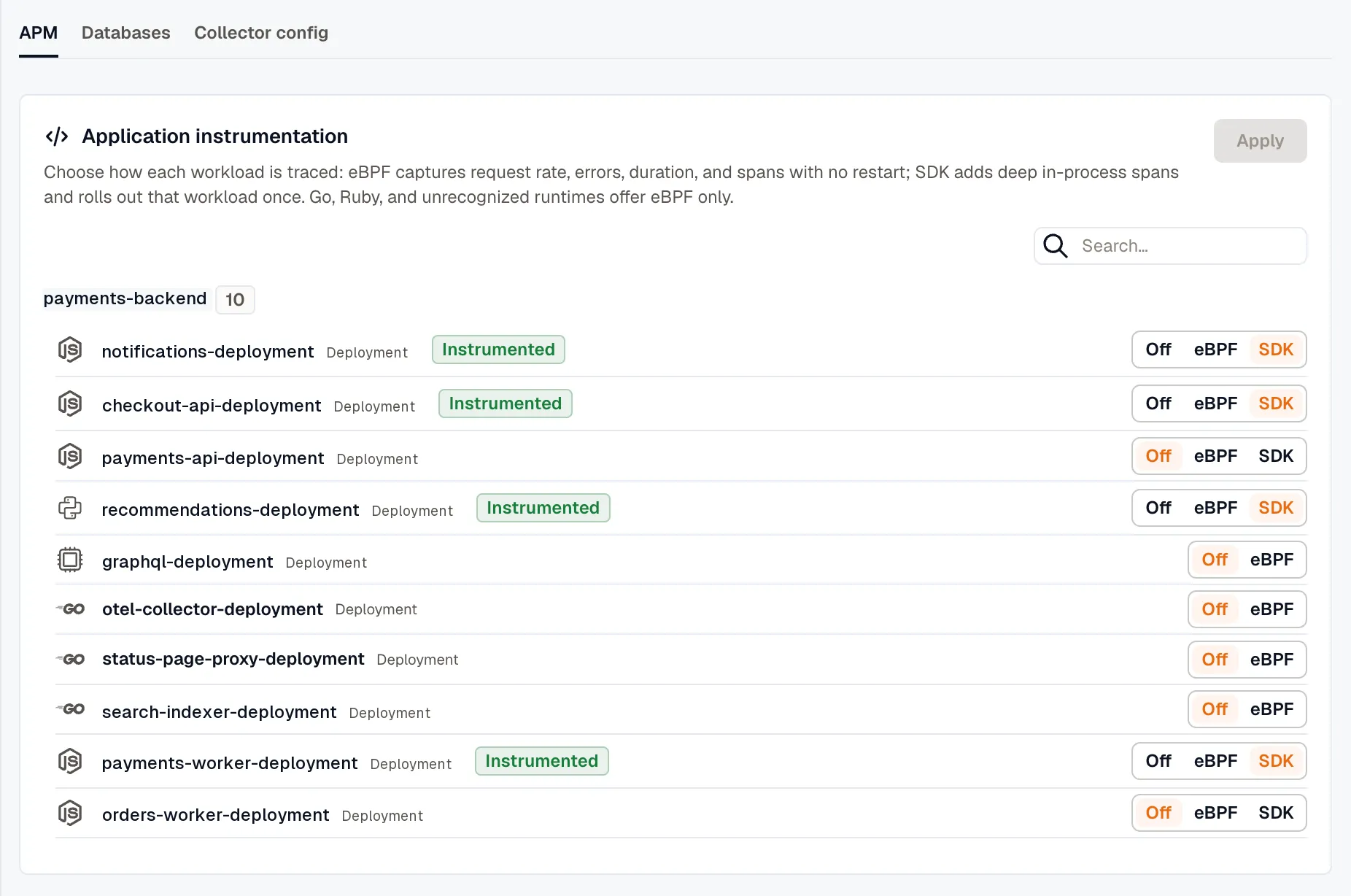 The cluster's APM tab, with the Application instrumentation card listing workloads grouped by namespace, each with Off, eBPF, and SDK options, and the Apply button