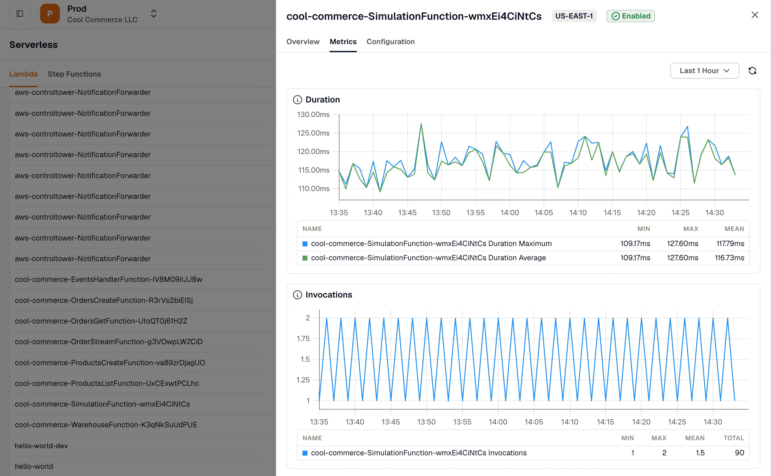 Lambda Visualizing