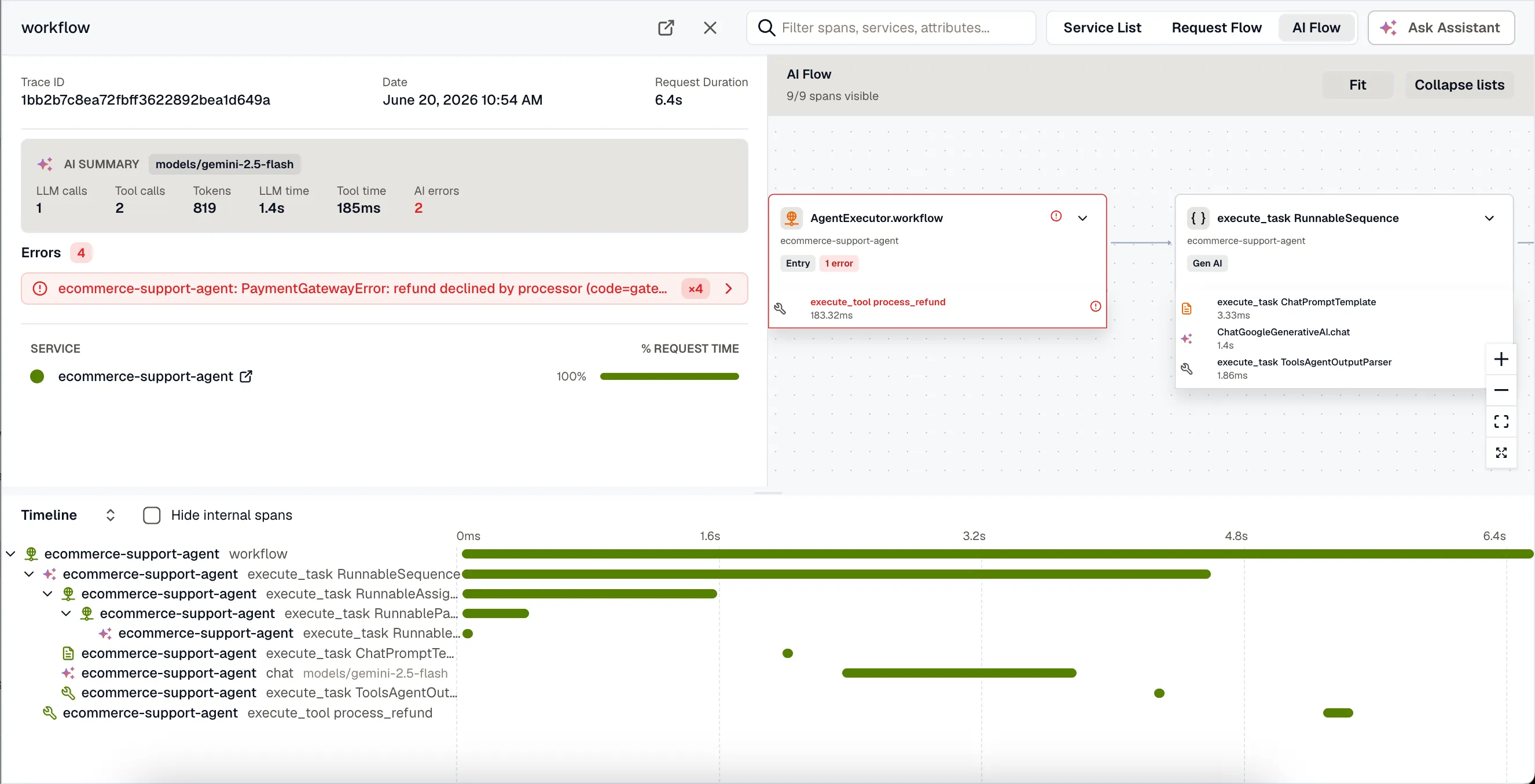 AI summary, AI Flow, and waterfall for an agent trace