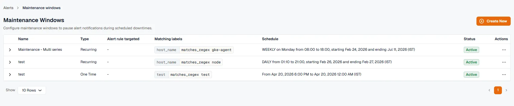 Maintenance window overview