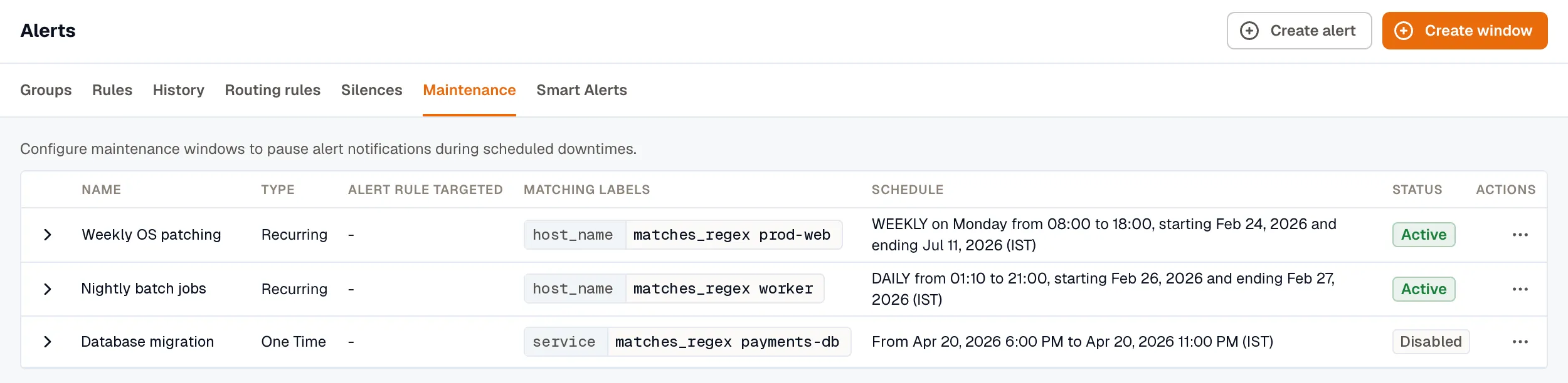 Maintenance windows list with the Type, Schedule, and Status columns