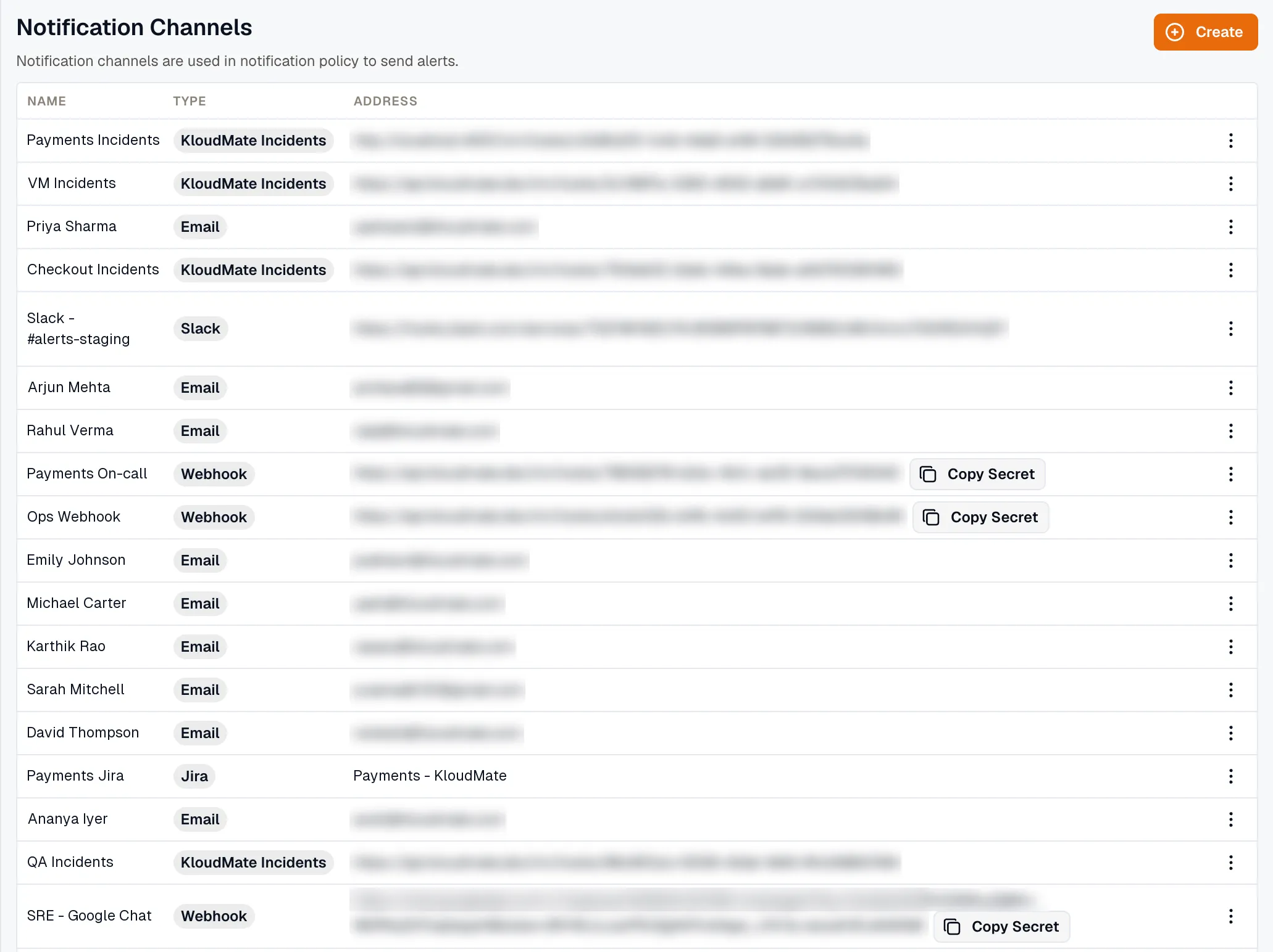 Notification Channels list, showing each channel's name, type, and address