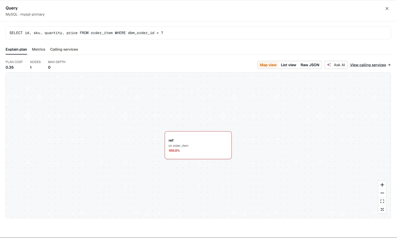 The query details panel for a MySQL query, showing the plan cost, node count, and depth above a map of the execution plan.