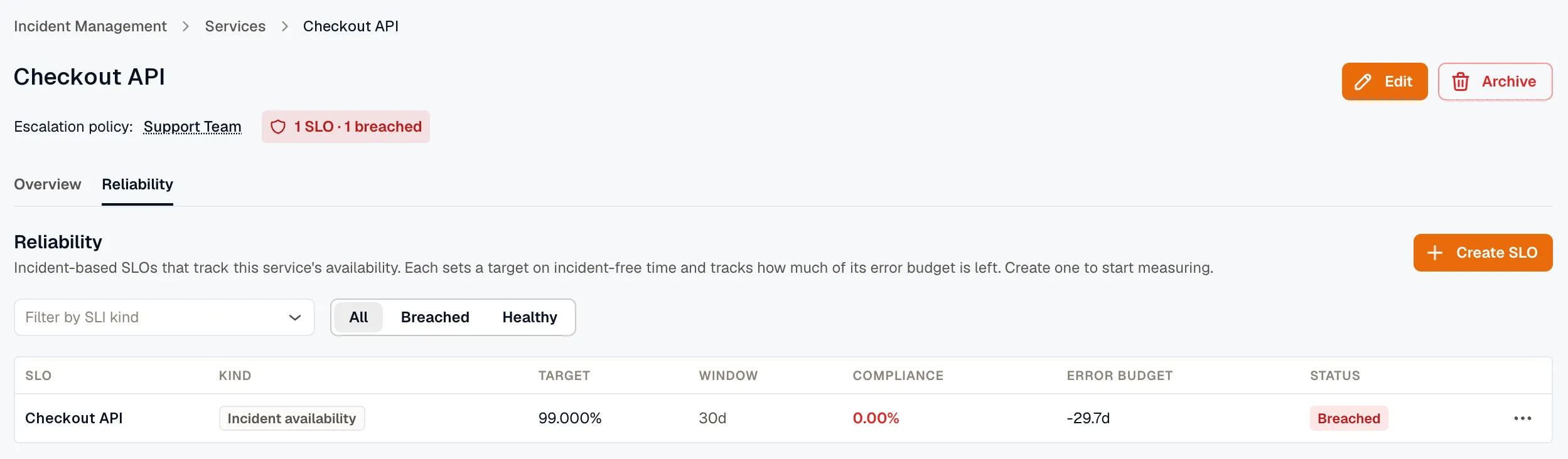 Service detail Reliability tab