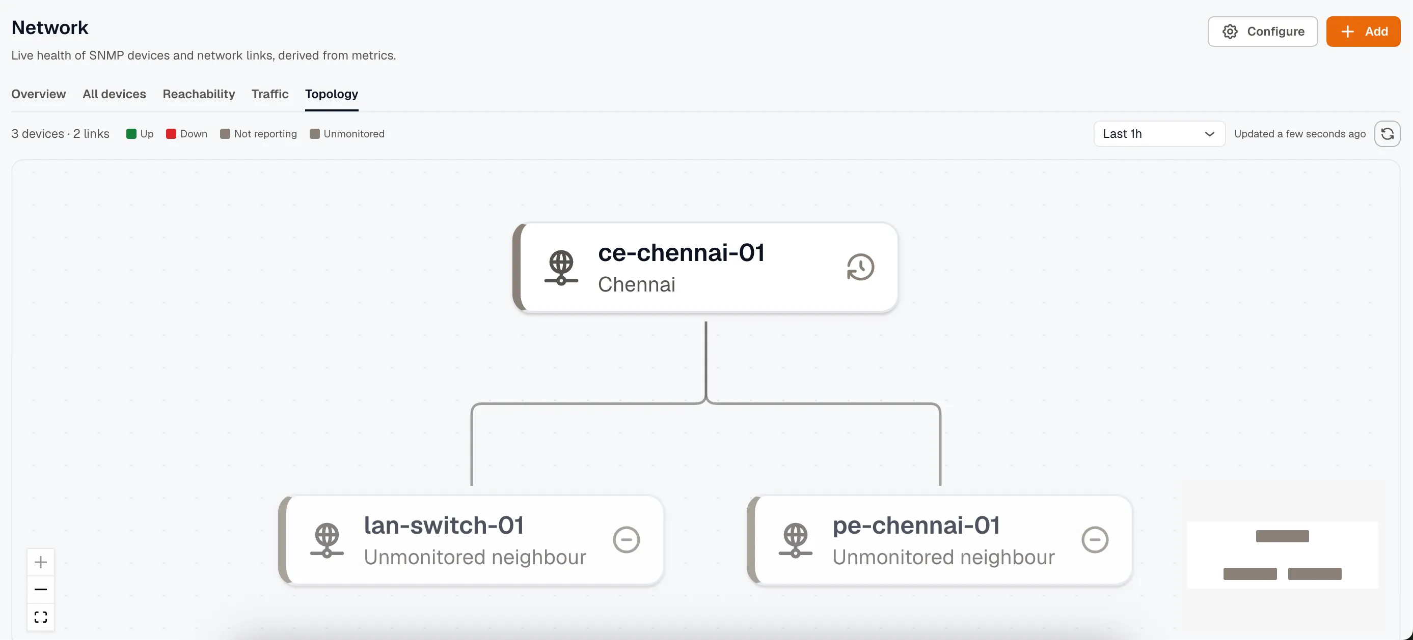 The Topology tab showing a monitored Chennai device linked to two unmonitored neighbour nodes, with a status legend for up, down, not reporting, and unmonitored