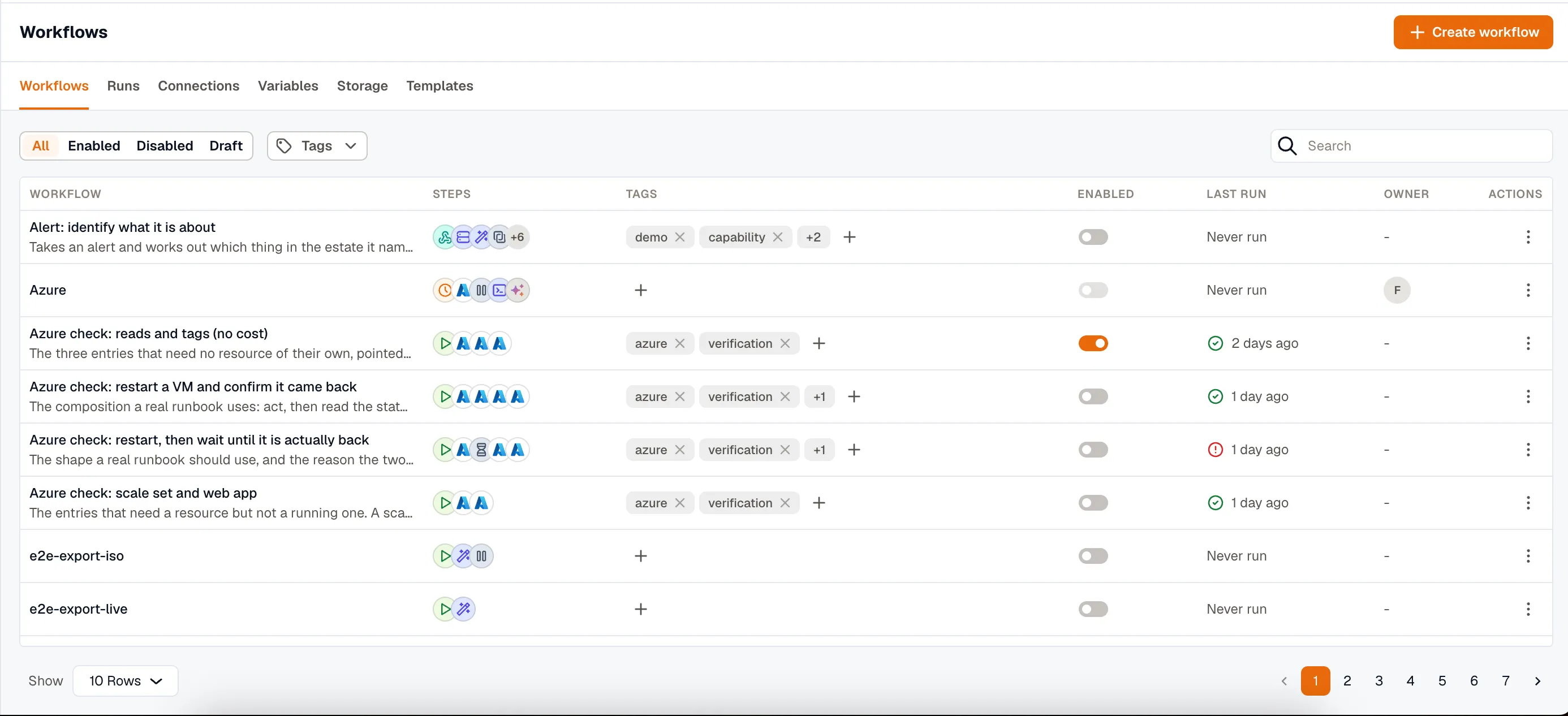 The Workflows list, each row showing its step icons, tags, an enable switch, and the outcome of its last run