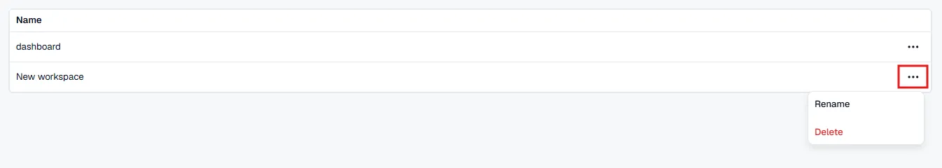 Workspace row menu with Rename and Delete actions